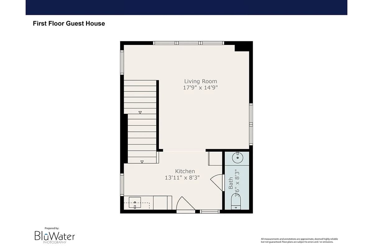 Three Buoys - Image 45