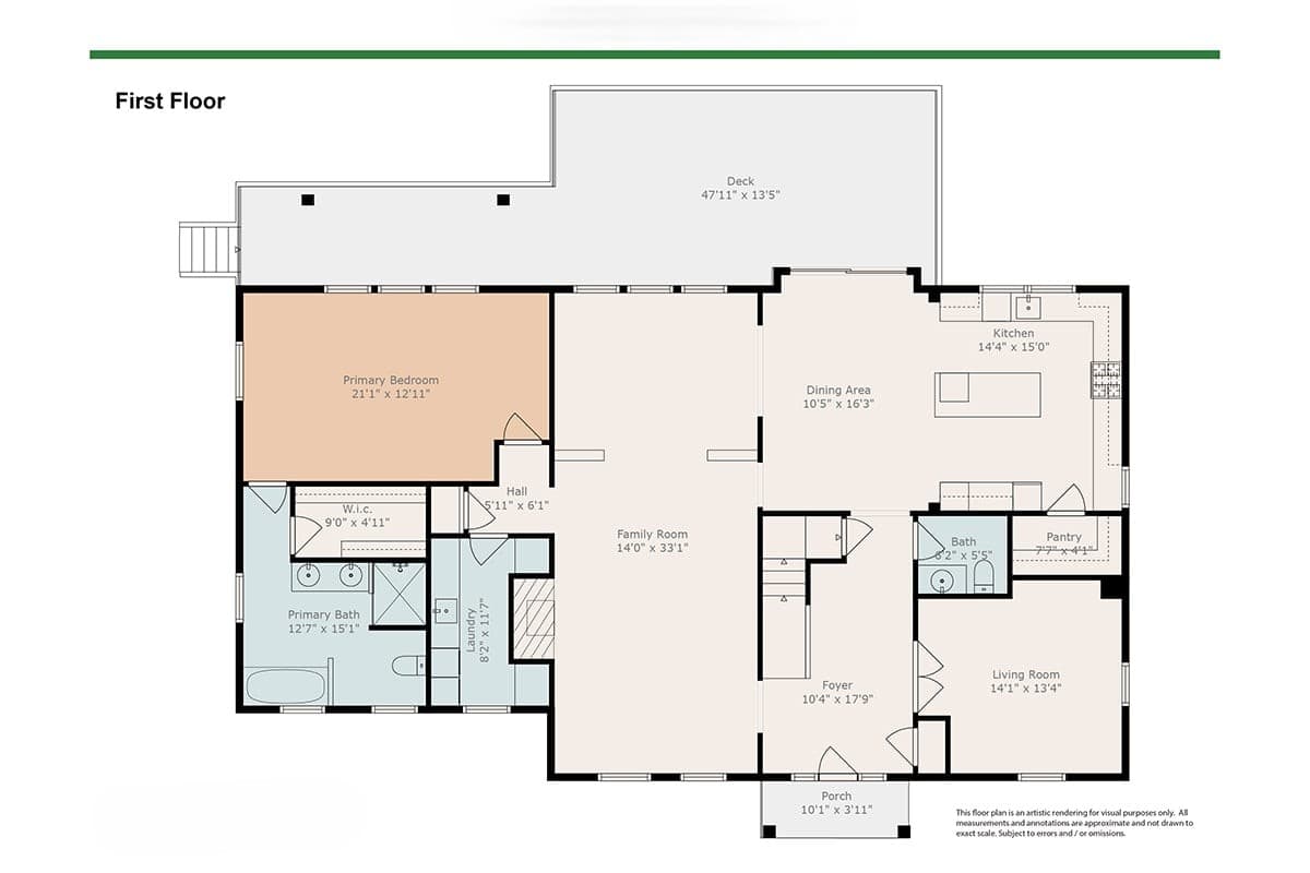 Cape Escape - Image 38