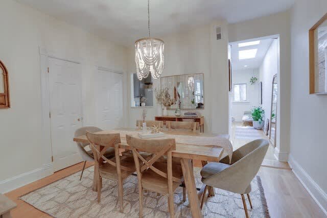 District Charm - Image 4