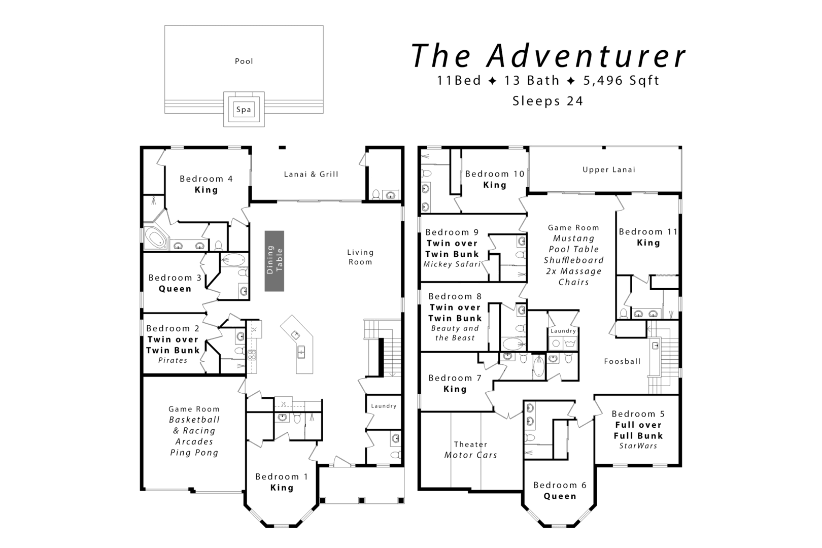 Adventurer Estate - Image 45