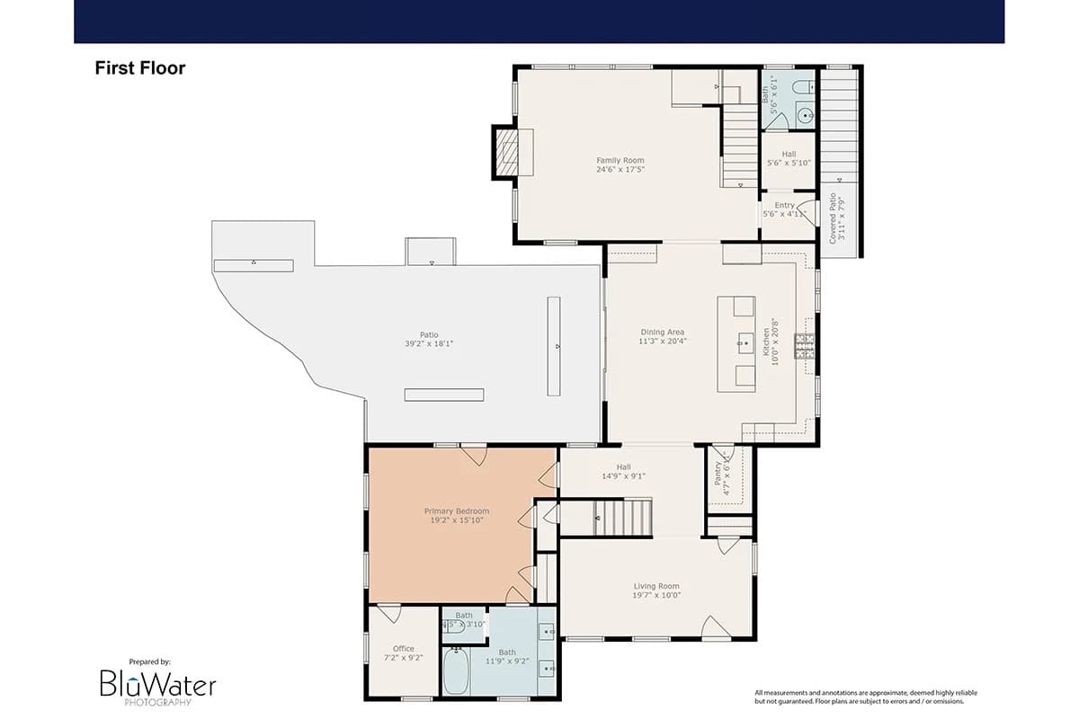 Three Buoys - Image 42