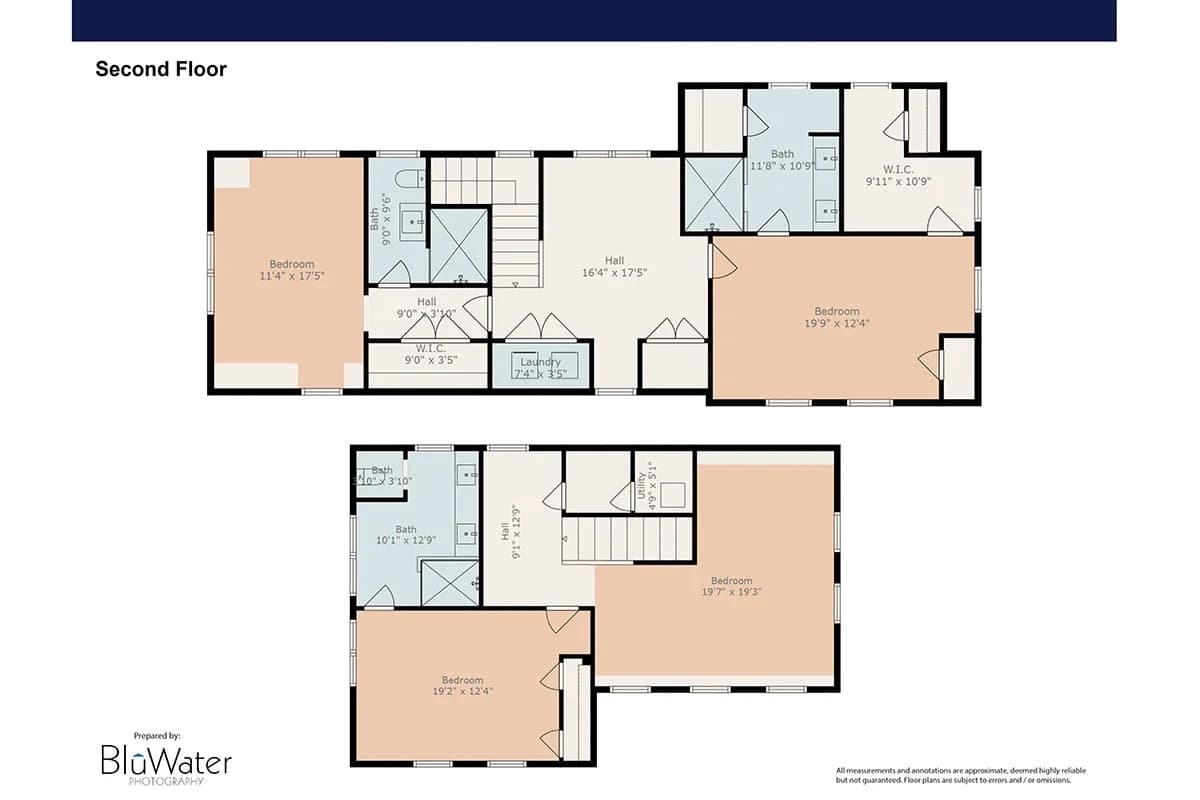 Three Buoys - Image 43