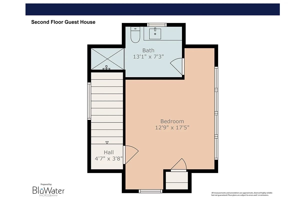 Three Buoys - Image 46