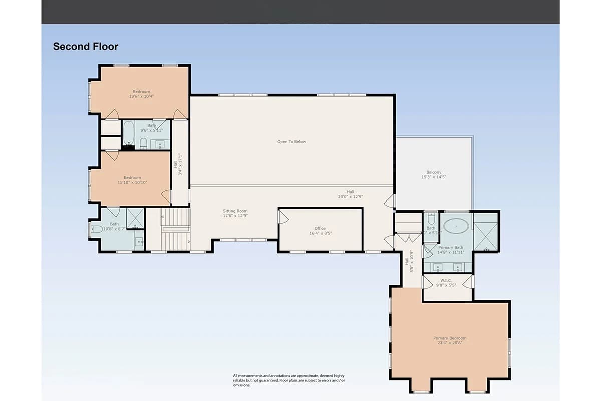 Hydrangea Hideaway - Image 62