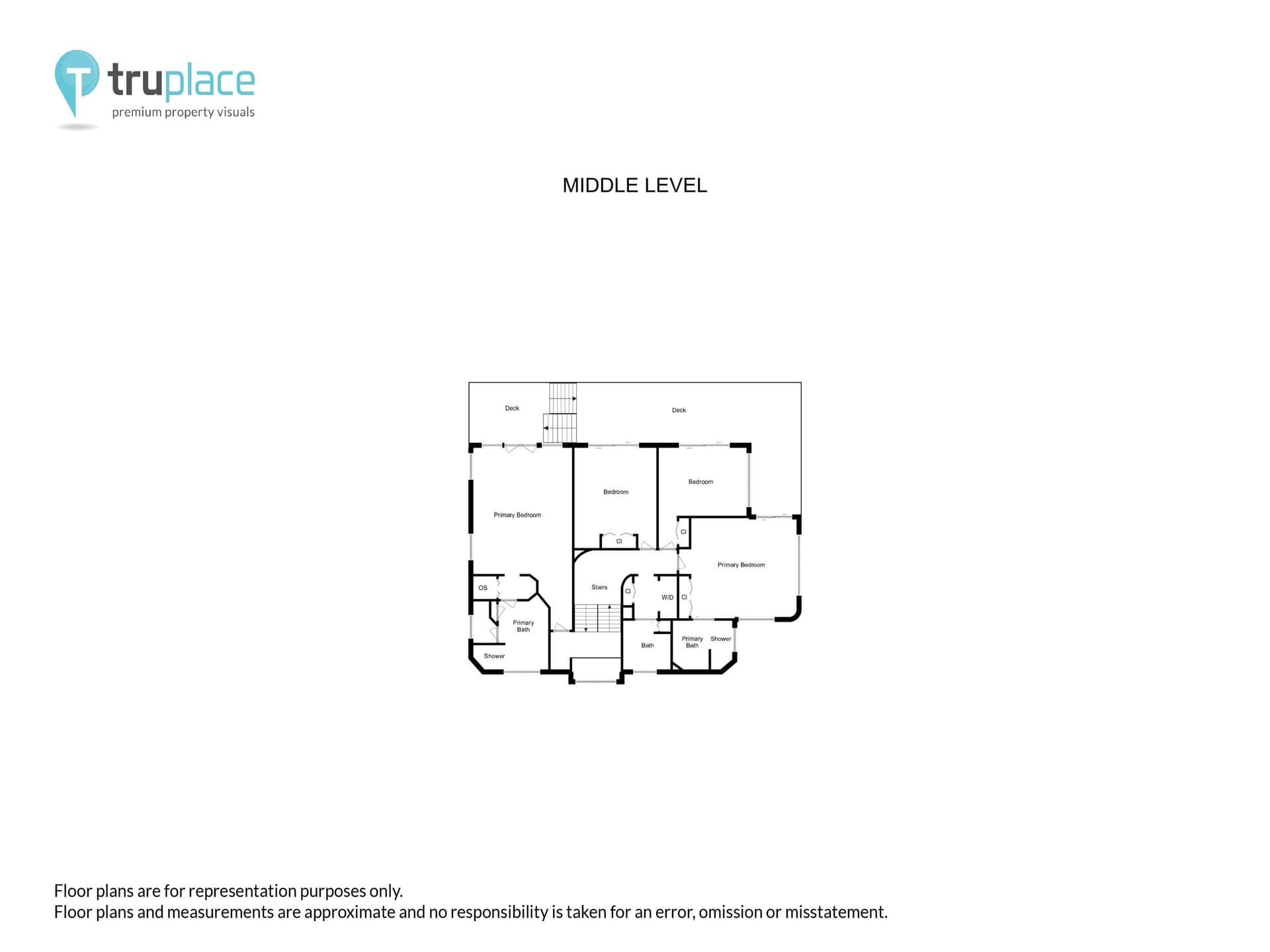 Victoria's View - Image 128