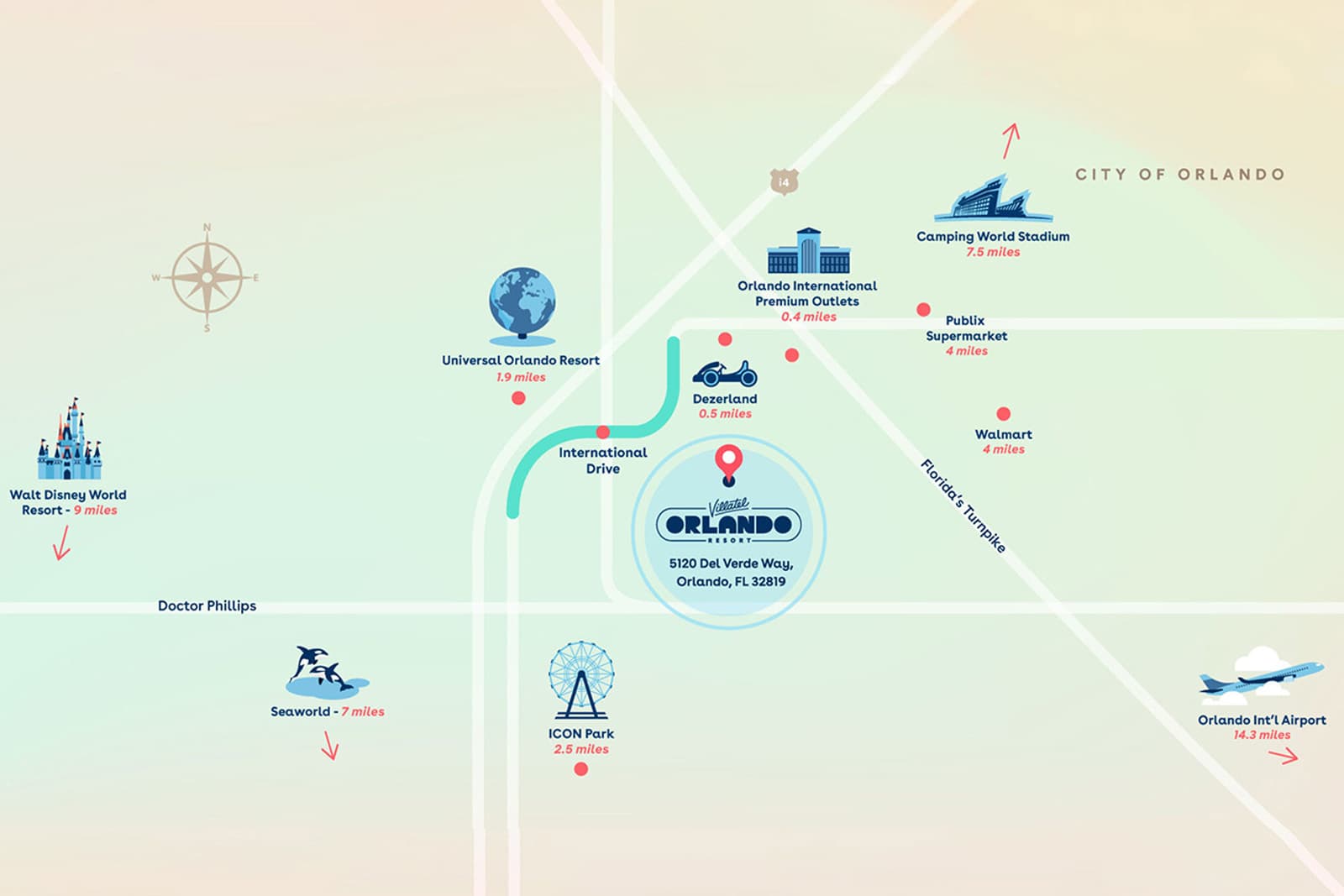 Villa Tropicale - Image 30